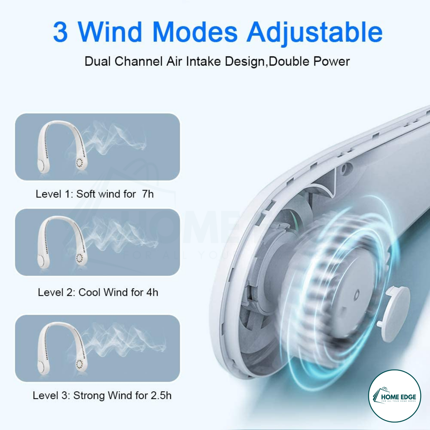 Portable Bladeless Rechargeable Hanging Neck Fan - (IMPORTED)